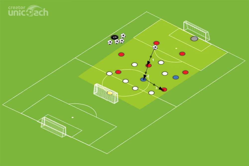 Gra szkolna Br+ 7v7 + Br + 2N