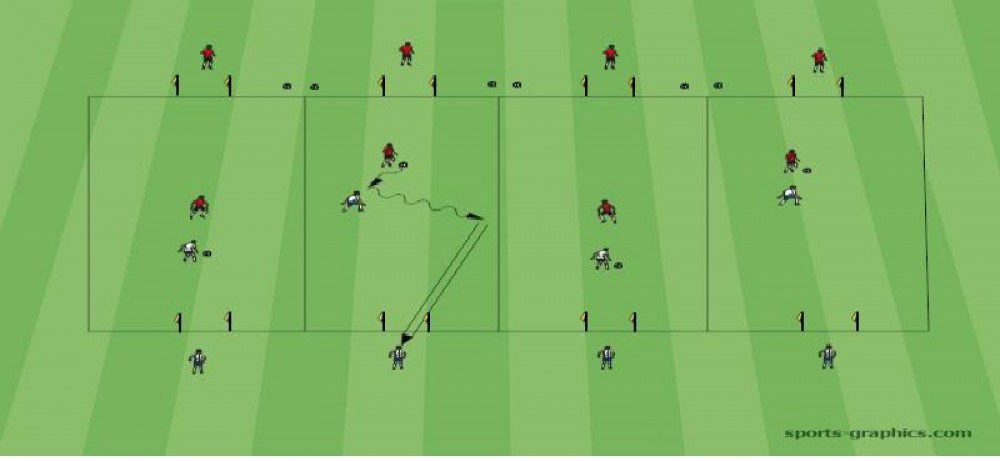 Gra 1v1/2v2