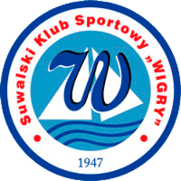 Wigry Suwałki