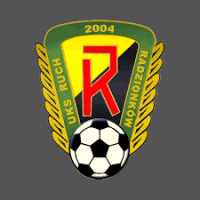 KS RUCH RADZIONKÓW