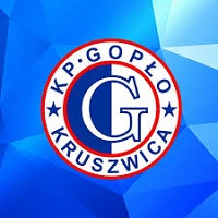 Gopło Kruszwica