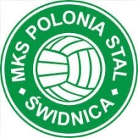 IGNERHOME MKS POLONIA-STAL ŚWIDNICA