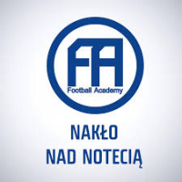 Mezar Nakło