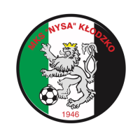 MKS Nysa Kłodzko