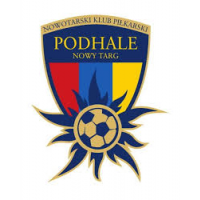 NKP Podhale Nowy Targ-logo