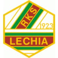 KS Lechia 1923 Tomaszów Mazowiecki