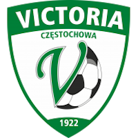 Victoria Częstochowa-logo