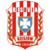 Resovia Rzeszów
