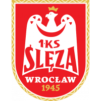 Ślęza Wrocław