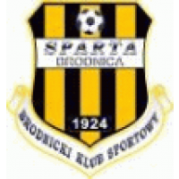 Sparta  Brodnica