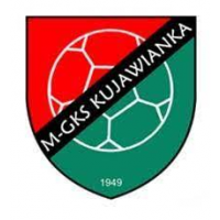 MGKS Kujawianka Izbica Kujawska
