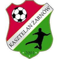 Kasztelan Żarnów