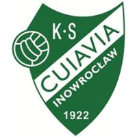 Cuiavia Inowrocław