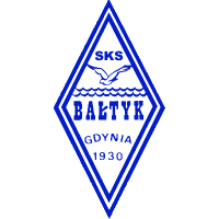 Bałtyk Gdynia