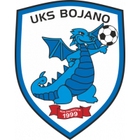 UKS Dragon Bojano-logo