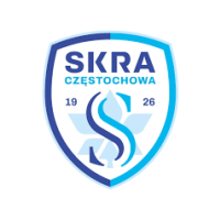 Skra Czestochowa