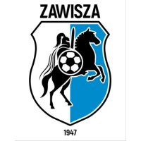 Zawisza Rzgów-logo