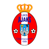 Ajax Częstochowa