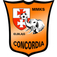 MMKS Concordia Elbląg