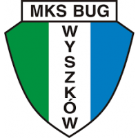 MKS BUG Wyszków
