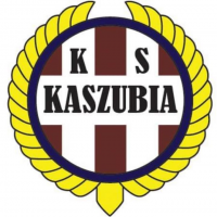 AP Kaszubia Kościerzyna