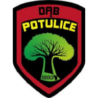 Dąb Potulice-logo
