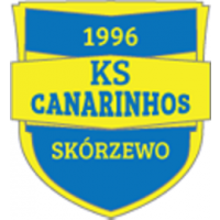 Canarinhos Skórzewo-logo