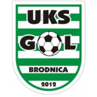 Uczniowski Klub Sportowy GOL Brodnica