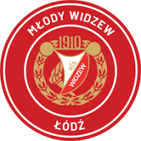 Młody Widzew