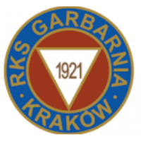 Garbarnia Kraków