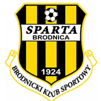 Sparta Brodnica