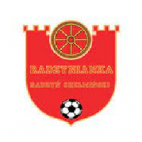 Radzynianka Radzyń Chełmiński
