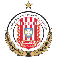 SMS Resovia Rzeszów