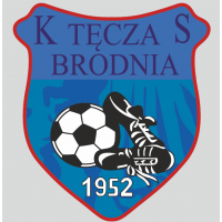 Tęcza Brodnia
