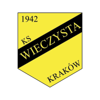 Wieczysta Kraków