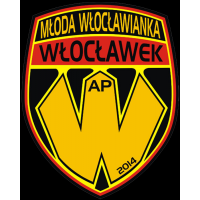 AP Młoda Włocławianka Włocławek-logo