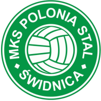 MKS Polonia Świdnica