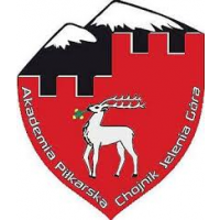 AP Chojnik Jelenia Góra