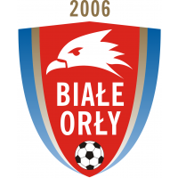 Uczniowski Klub Sportowy Białe Orły Warszawa-logo