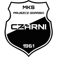Czarni Pruszcz Gdański
